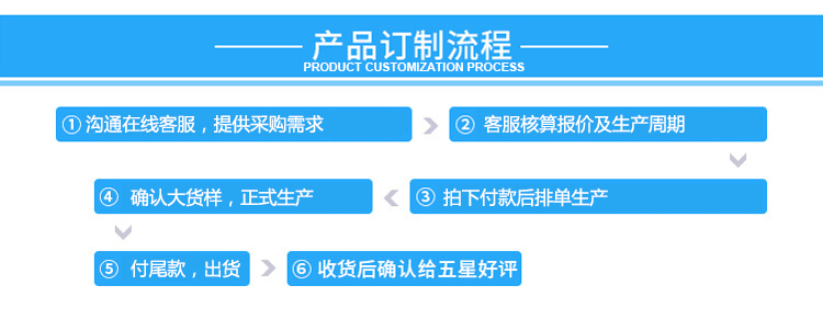 毛巾速干硅膠套 (3)