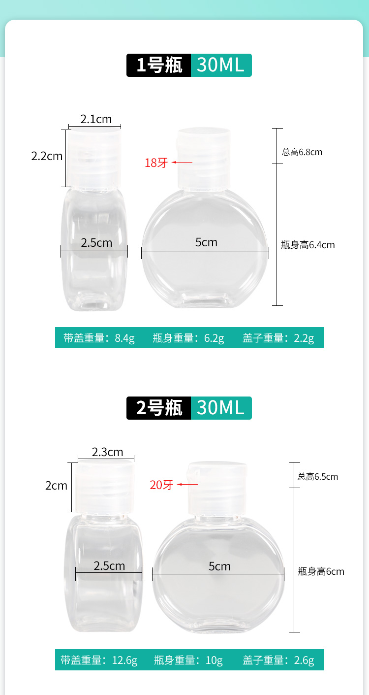 消毒液分裝瓶詳情 (4)