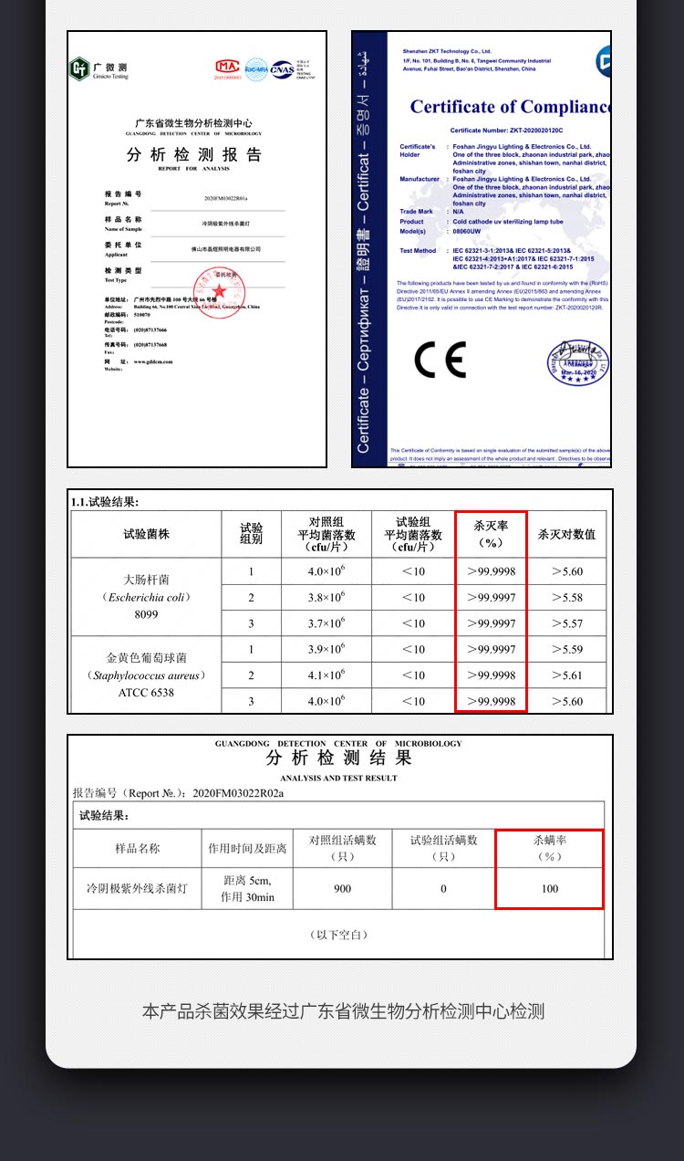 硅胶制品