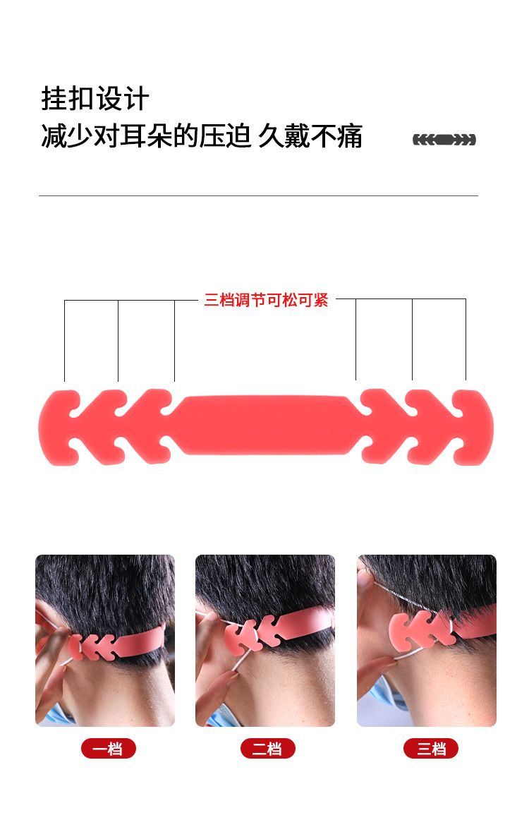 口罩調節帶