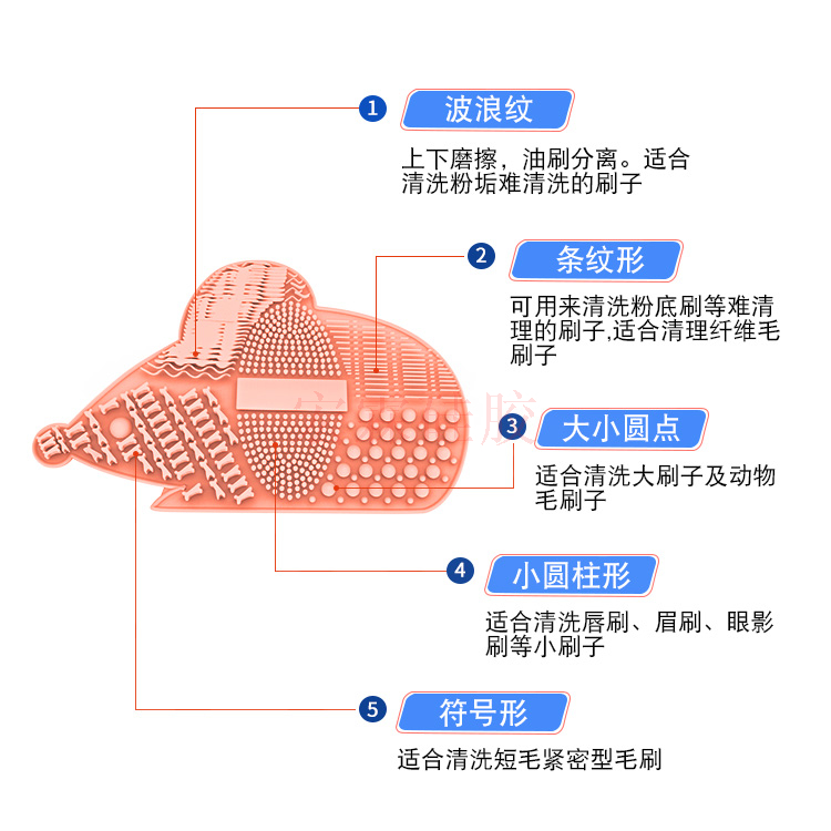 硅膠清洗墊 化妝刷清潔墊 小老鼠化妝刷清潔墊子