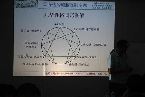 教你如何走進(jìn)客戶的心里-硅膠制品定制生產(chǎn)廠家